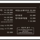 우아한뭉티기
