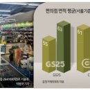 지에스25신림난우점 이미지