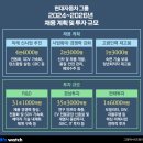 퍼스트그룹 이미지