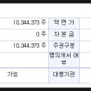 정우신약주식회사 이미지