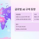 [윤리경영] 독점규제 및 공정거래법 | AI·빅테크 규제 강화 기조, 2025년 글로벌 및 국내 산업 대응 전략 전망