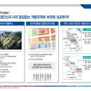 선우프라자 이미지