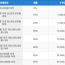 기타마켓 이미지