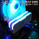 팬더미