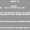 정선공인중개사사무소 이미지