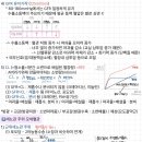 MDEET 입시 (2) - MDEET 공부 생물/자연과학1/엠디트/미트/메가엠디