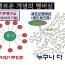 하이리빙 프로슈머 이미지