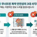 산이약국 네이버블로그