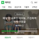 [정보공유 / 네이버 해피빈 기부 방법 후기]