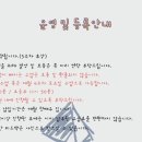 미술정원이야기미술교습소