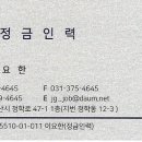행복인력사무소 - 서구 원당대로 1039 | 행복인력사무소
