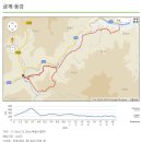 은주네황토방민박 이미지