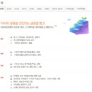 국민은행 (서여의도 본점)