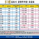 김포원조돌곱창 | 김포 노포맛집 김포원조돌곱창 후기