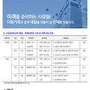 (주)다림 이미지