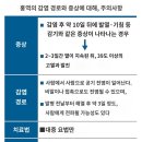 홍역 유행조짐이 보이는 일본 이미지