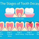 백석치과의원 이미지
