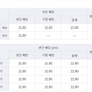 주식회사명홀딩스