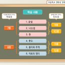 올림수학교습소 이미지