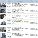 둥지아파트경로당 이미지