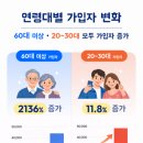 2136 이미지