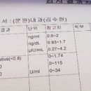 김수현내과의원 이미지