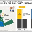 마재초교 이미지