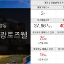 블루모닝공인중개사사무소 이미지