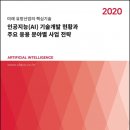 데이코 인텔리전스