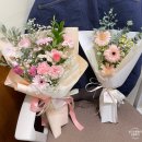 중앙명성약국 이미지