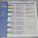 밤가시연세소아청소년과의원 이미지