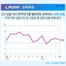 지수유통 - 강서구 | 지수유통