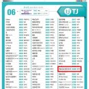 하늘노래방 이미지