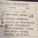 1.2.3약국 | 요실금 수술 검사 과정 마운자로까지 맞게 된 이유