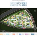 에코델타 스마트시티 수자인 이미지