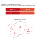 한성대학교 일반대학원 | 미대편입창조, 미술 대학원 합격 240% 달성