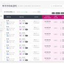 [디지털 전환] 재택, 유연근무 등 근무형태는 첨단! 업무 관리는 여전히 아날로그? 이미지