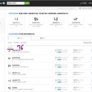 상업용 76 이미지