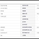 인타이어모터스서비스센터주