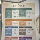 착한옷수선 이미지