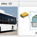 마이오토㈜ 이미지