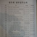 암새들 이미지