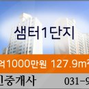 지도농협무원하나로마트 이미지