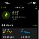 크로스핏겜블 이미지
