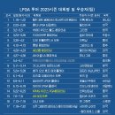토토리더 네이버블로그