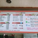 볼고롱짬뽕