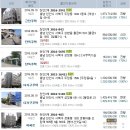 대안2리 경로당 이미지