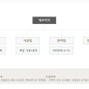 제일종합전기 이미지