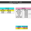 아라앤디 이미지