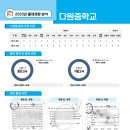 동탄국제정상